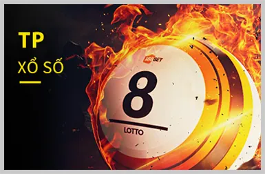 Cấp độ VIP Đồng của Jobet